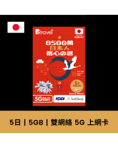B4travel 雙網絡 日本 5日 5GB 無限上網 5G 電話卡 / eSIM