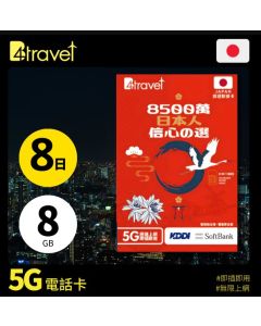 B4travel 雙網絡 日本 8日 8GB 5G 無限上網卡
